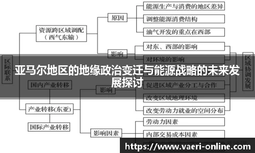 bsports官网