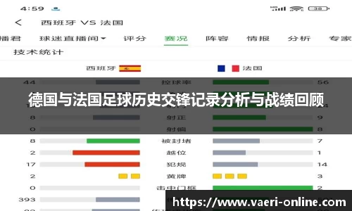 德国与法国足球历史交锋记录分析与战绩回顾