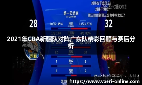 2021年CBA新疆队对阵广东队精彩回顾与赛后分析