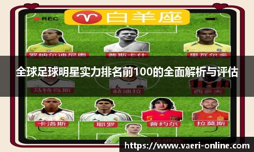 全球足球明星实力排名前100的全面解析与评估