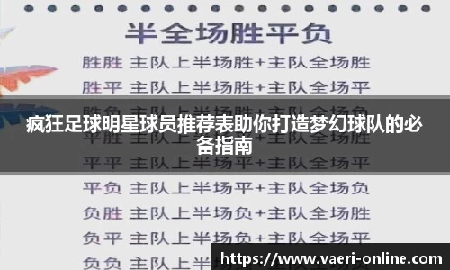 疯狂足球明星球员推荐表助你打造梦幻球队的必备指南